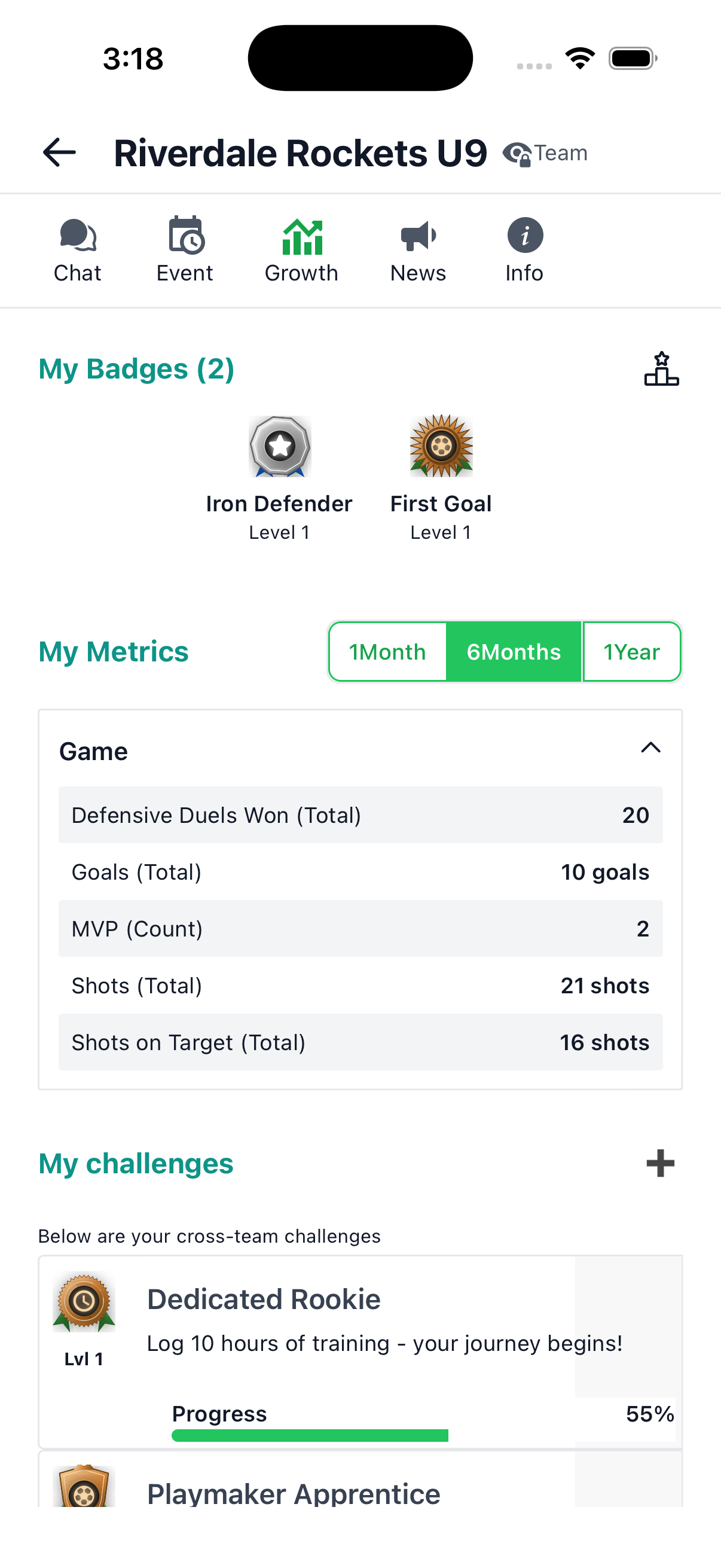 Turn Every Action Into Personal Growth